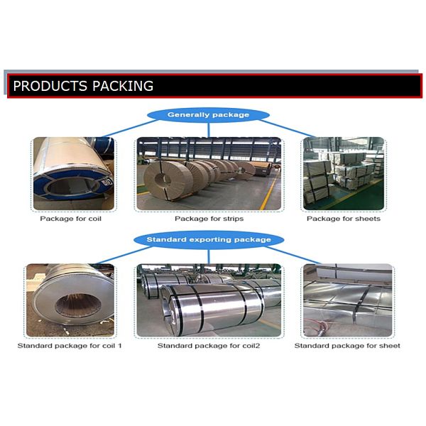 Mill Edge ASTM AISI 201 Stainless Steel Coil Super Thin 0.1mm 0.5mm 0.7mm