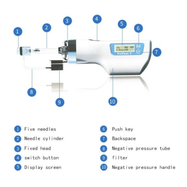 Negative Pressure Mesotherapy Meso Gun Machine Hydrolifting Gun