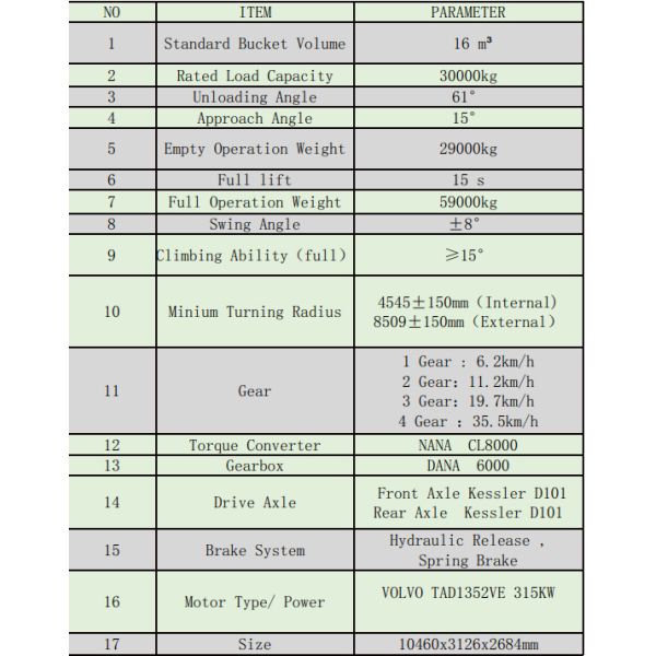 DRUK-30 Underground Dump Truck With Increased Power & Comfortable Cabin 30 ton rated loading