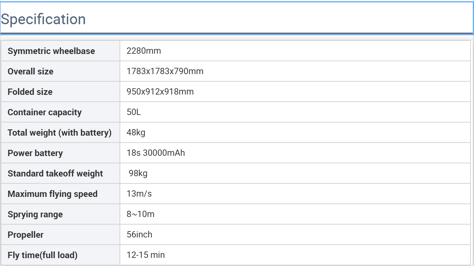Folding Quad Rotor Agricultur Drone Fuselage Modular Design With Quick-plugging Water Tank, Big Batteries