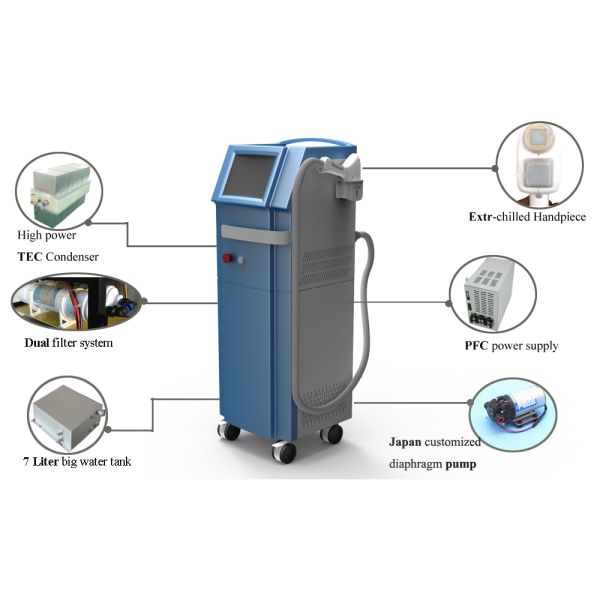 Vertical 808nm Diode Laser Hair Removal Machine With Adjustable Energy Density