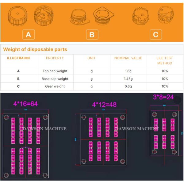 China professional Plastic Injection Mould Injection Moulding Machine