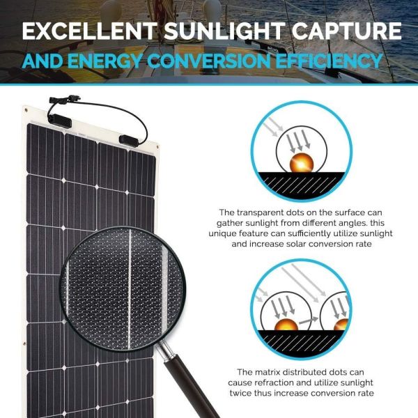 Lightweight 175W Flexible Solar Panels For Marine RV Cabin Van Car Easy Installation