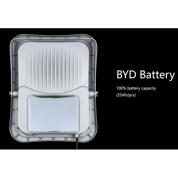 850lm 10AH Solar Panel Flood Lights Outdoor LED With Motion Sensor 0.1KW 30w