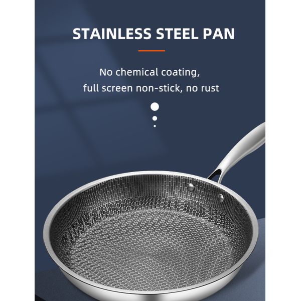 Honeycomb Nonstick Fry Pan Stainless Steel For Home Kitchen