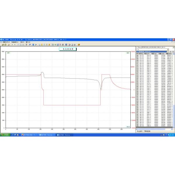 REPT Rechargeable Deep Cycles 3.2V LiFePO4 Lithium Battery 280Ah 300Ah