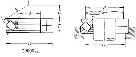 Shaft Self-Aligning Spherical Roller Thrust Bearing Stainless Steel C2 With Heavy Axial Load 29280 29280E 400*540*85mm
