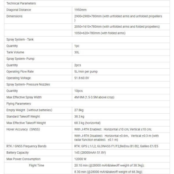 M6e G300 Drone 30kg Powerful Motor Agricultural Sprayer Drone Uav for Sale