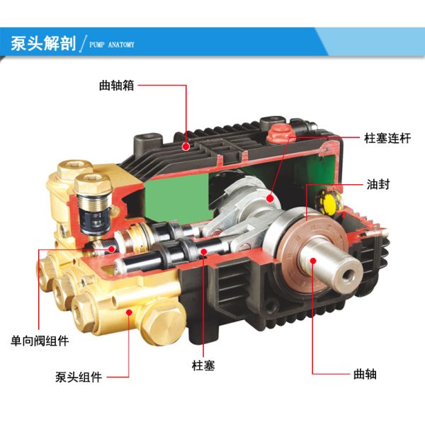 FLOWMONSTER BM-N fogging misting machine pressure washer plunger pump driven by belt 11-15.5LPM 150-250Bar