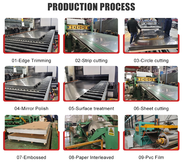 China Supplier Stainless Steel Strip Coil 304 Price List Polished