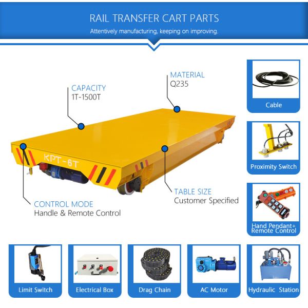 Environmental Metal Plant Electric Transfer Carts