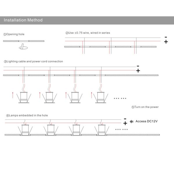 DC12V Waterproof IP65 recessed Mini LED light 1W Spotlight Ceilling light