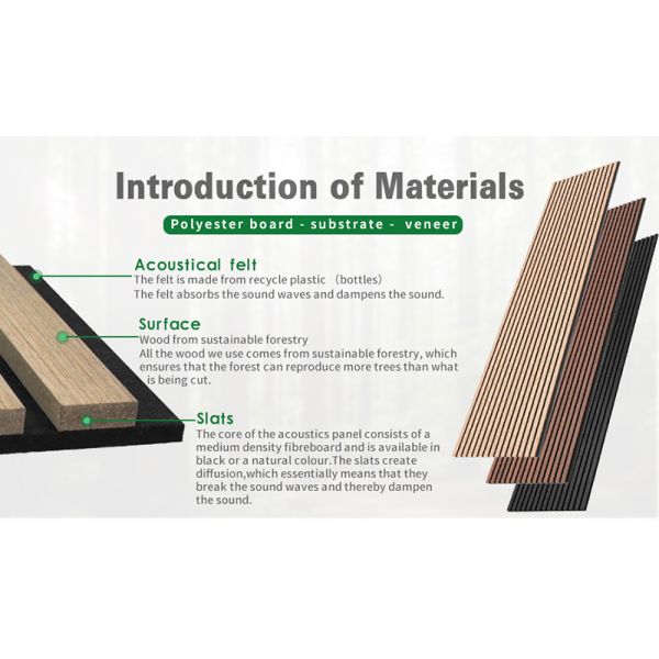 Factory Customized Wall Decorative DIY self adhesive PET felt acoustic panels for interior decoration Wall And Ceiling