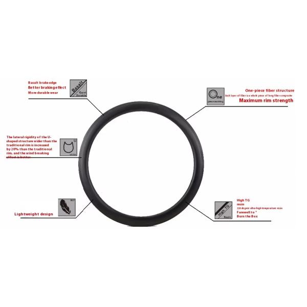 Rear Fixed Gear 700C Road Bike Wheelset 3 Spoke 70mm Depth With Wave Circle Disc Brake System