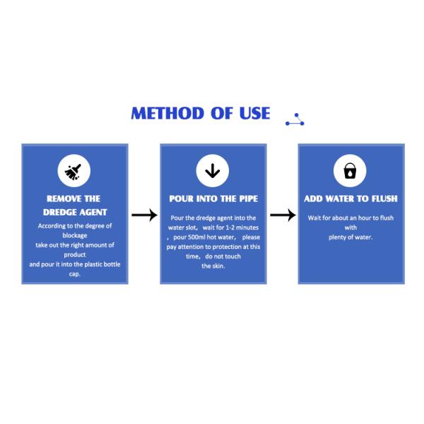 Yuhao Toilet Kitchen Sink Drain Cleaner Powder Pipeline Dredging Agent 30%