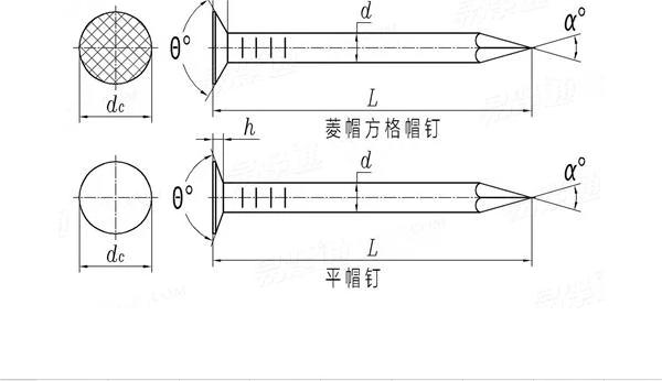 Industry Iron Grooved Shank Concrete Nails 1"-4" 1kg/Box 25kg Per Carton