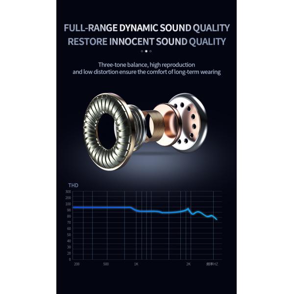 3.7V True Wireless Stereo Earphones