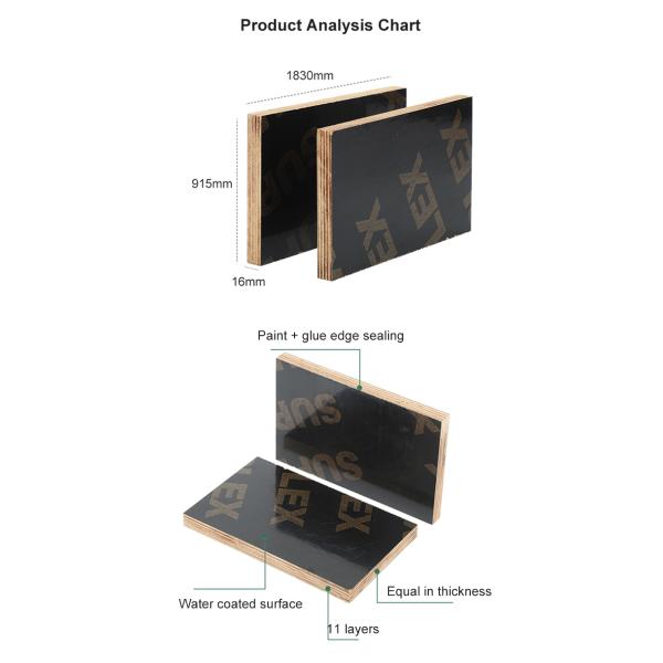 8x4 18mm Shuttering Ply 6mm 19mm Construction Shuttering Plywood
