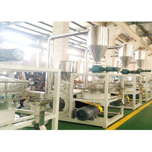 Buy SKD11 Automatic Wood Sawdust Machine Double Cooling SKF Shaft Vibration at wholesale prices