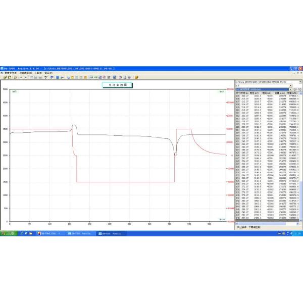 REPT Rechargeable Deep Cycles 3.2V LiFePO4 Lithium Battery 280Ah 300Ah