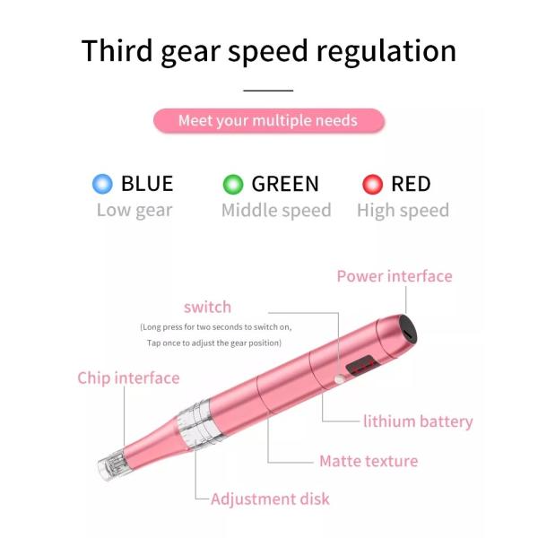 Professional Wireless Microneedling Pen- Adjustable Micro Needling Professional Derma Pen Microneedle Machine