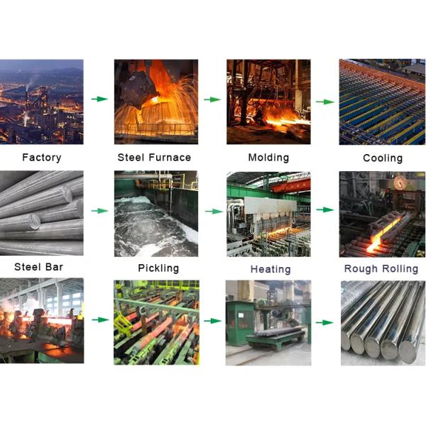 Customize Precision 304 Stainless Steel Round Rod Bar Welding 310S 2205 480mm