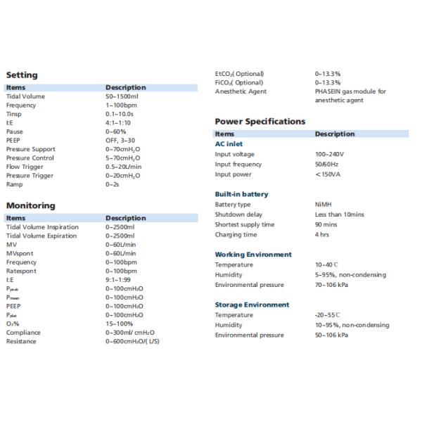 10.4" TFT display Anaesthesia Machine Ventilator Multiple Wave Display