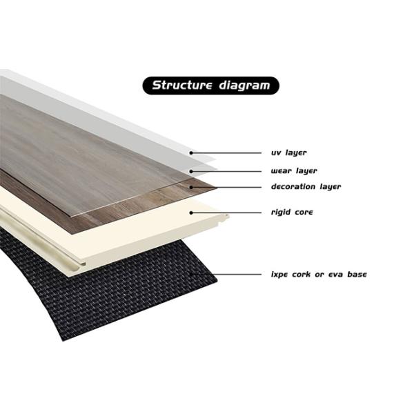 100% Virgin Material 4.2mm Rigid Core SPC Flooring Good Light Transmission