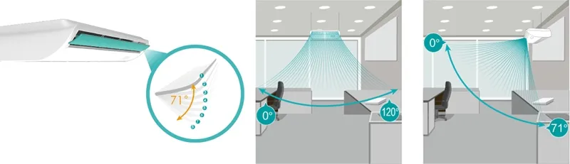Hisense AC unit air flow demonstration