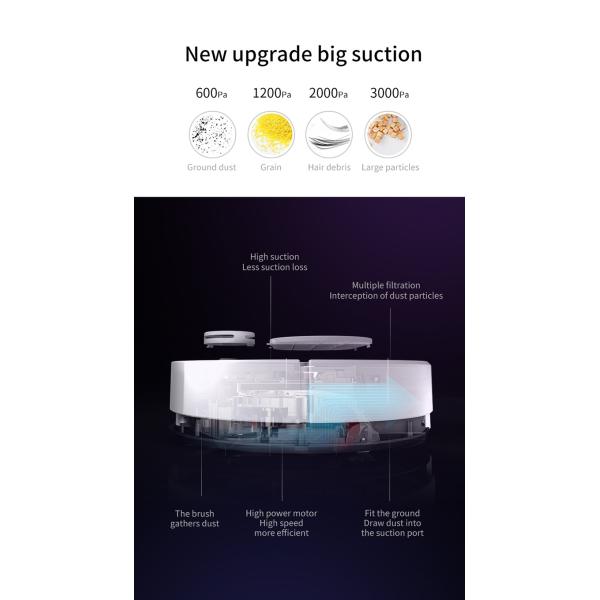 1499Pa Gyroscope Smart Sweeping Machine Intelligent Home Appliances