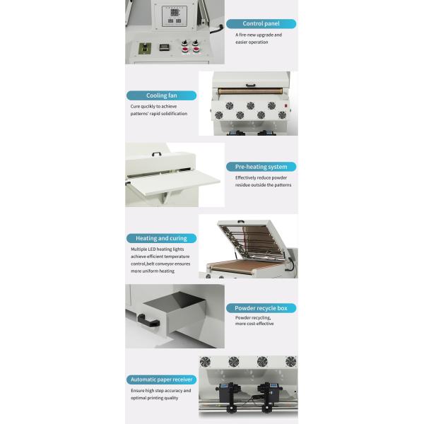 Flatbed Printer Digital 24'' DTF Printing Machines With I3200 Heads CMYKW FO FG FY FM Ink Color