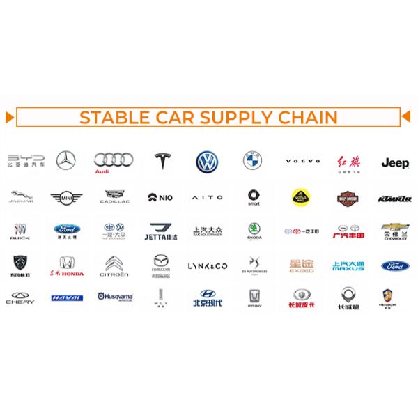 Buy SKODA KAROQ Used Cars Online 2023 Selling Vehicle Marketplace with Gasoline Engine and Left Hand Drive