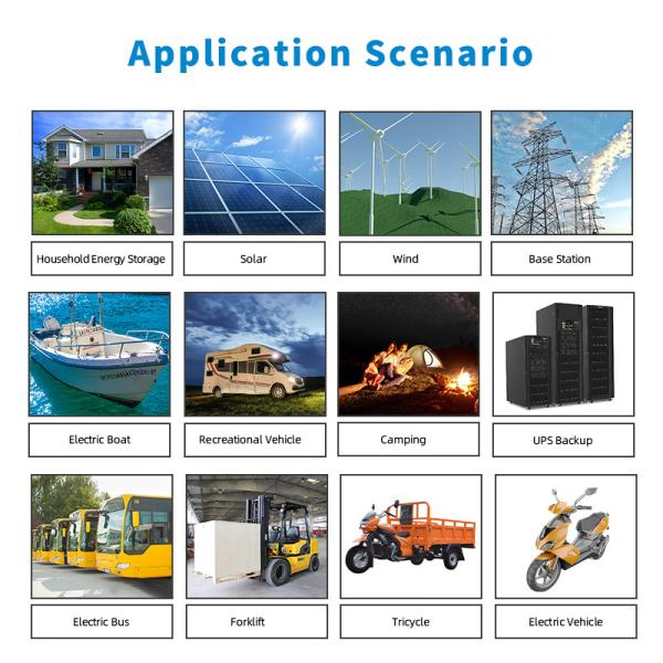 5120Wh Lithium Iron Phosphate Battery , 24V 200Ah Lifepo4 Lithium Battery