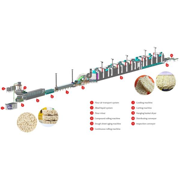 Professional Dry Noodle Making Machine 160,000 Pics / 8 Hours Production Capacity