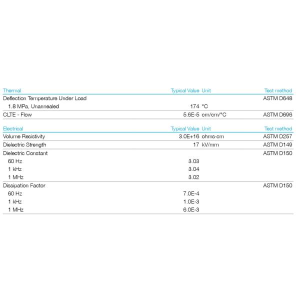 COA Solvay PSU Polysulfone Udel P-1700 NT LCD Heat Resistant