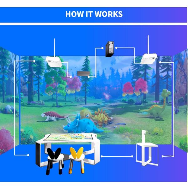 AR Pandora Drawing Interactive Art Solution for Education Entertainment Events