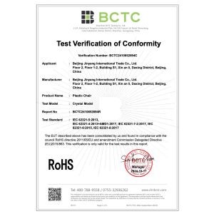 Beijing Jinyang International Trade Co., Ltd. Certifications