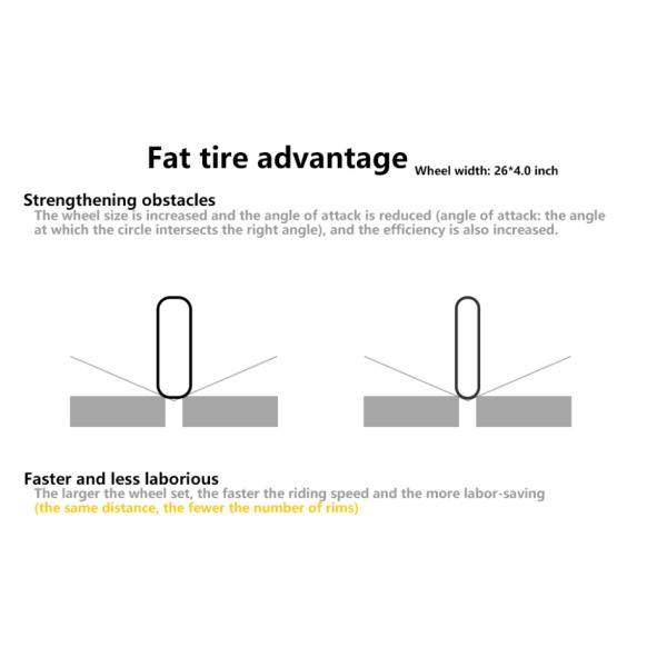 27 Speed 1000W Electric Mountain Bike Multi Functional 26 Inch Full Suspension