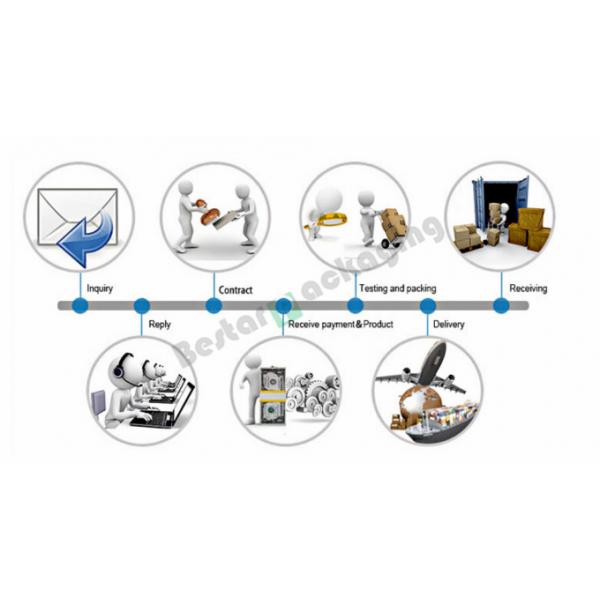 Automatic powder packing machine flour packaging machine with auger filler and screw feeder