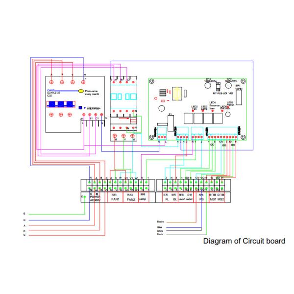 Double Blowing Cleanroom Air Shower Single Aluminum Door W1400xD1000xH2100mm
