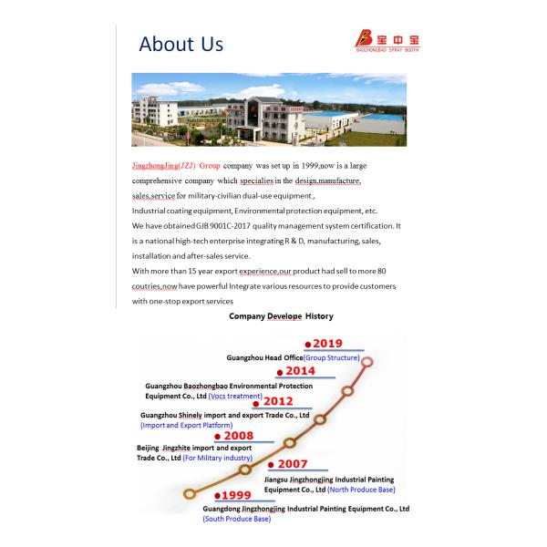 Portable Car Polish Equipment Preparation Cabinet Movable Painting Cabinet