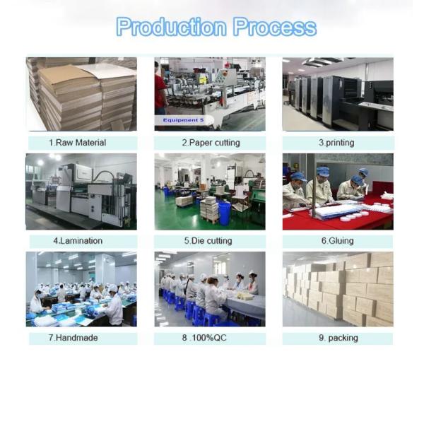 Printed Book Style Cosmetic Gift Box Packaging With PET Inner