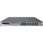 Huawei USG6615F Firewall with AI Threat Detection 20Gbps