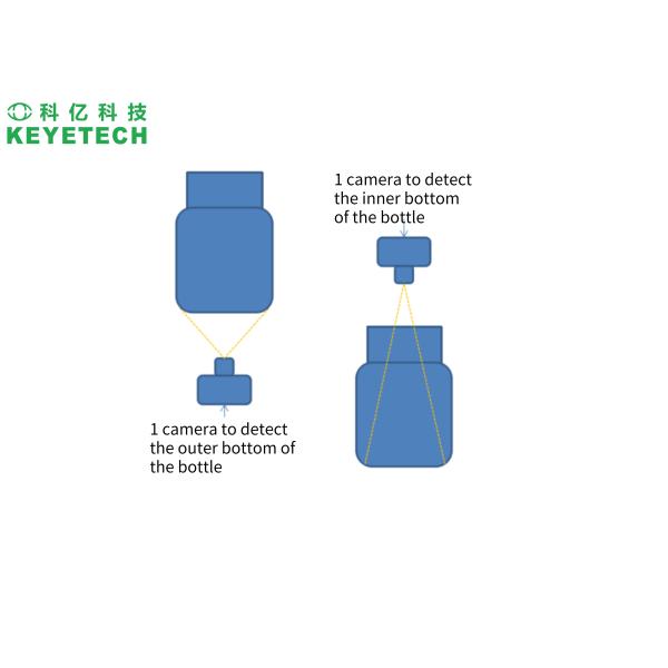 Eye Drop Ebi Bottle Inspection Equipment All Surface Empty Bottle Inspector