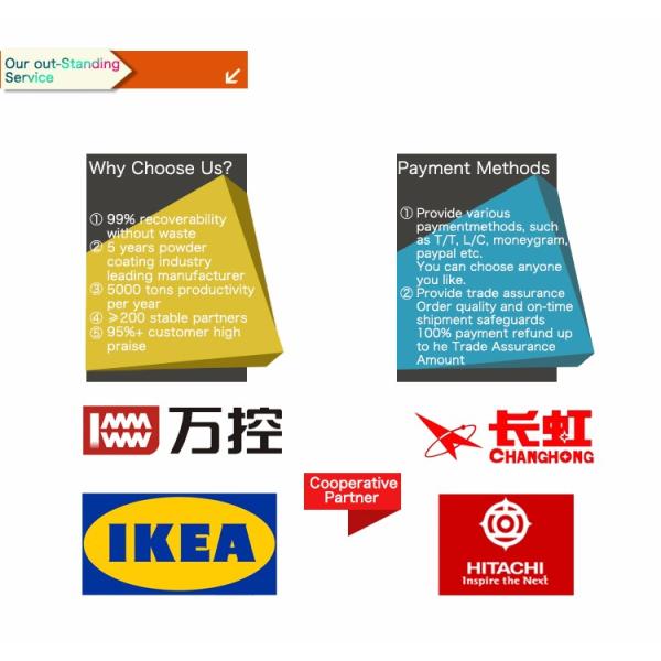 High Gloss Copper Bronze Electrostatic Powder Coating Paint Spray for Railing Frame