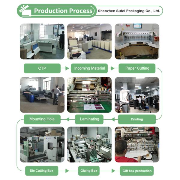 Folding Colored Corrugated Mailer Boxes Apparel Carton Packaging Box for Apparel Shoes