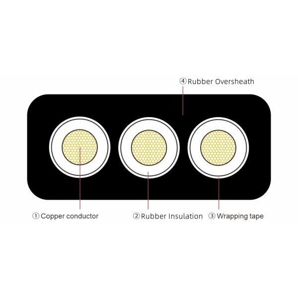 High Flexible Flat Rubber Cable 3/4/5/6/7/8 Cores For Lifting Machinery