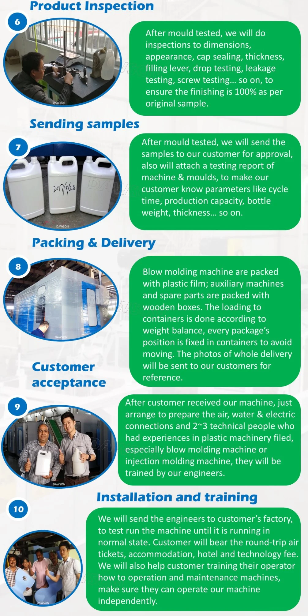 Full Automatic Goods Pallet Blow Molding Machine Moisture Proof Plastic Carton