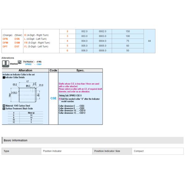 MISUMI Digital Positioning Indicators - Vertical Spindle Type Series DSTR6-CSE6 new and 100% Original