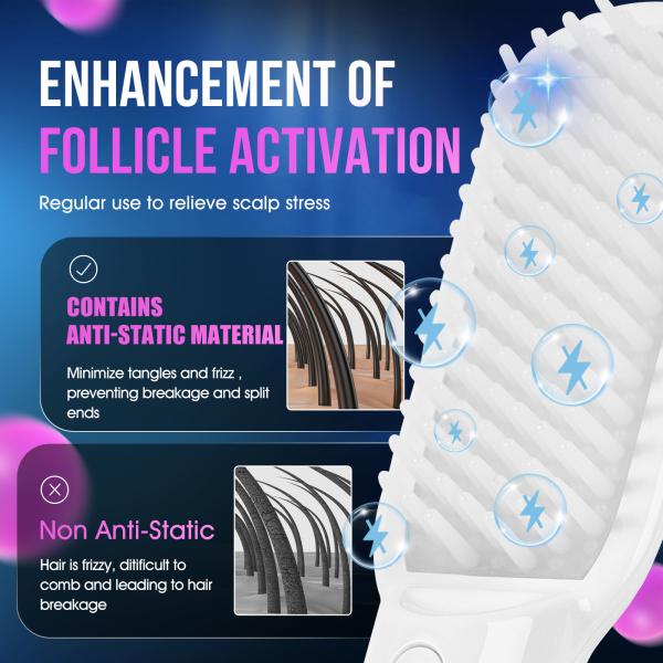 Rechargeable Red Light Hair Brush 660nm Red Light Therapy Hair Growth Comb